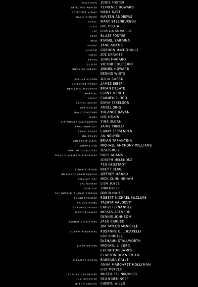 cast